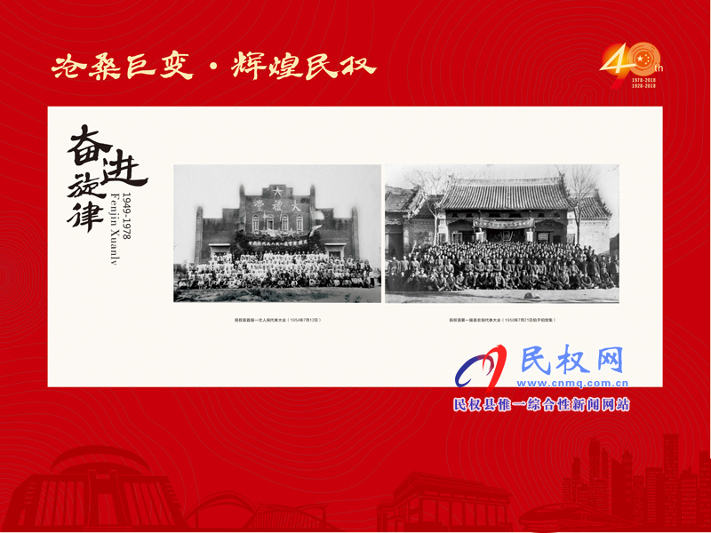 滄桑巨變?輝煌民權(quán) 民權(quán)縣慶祝改革開放40周年暨建縣90周年大型圖片展