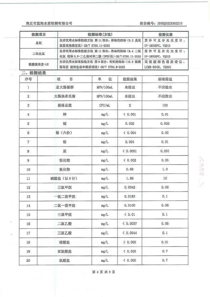 關(guān)于民權(quán)縣水務(wù)公司水質(zhì)檢測(cè)報(bào)告的公示