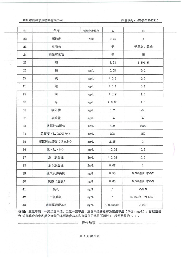 關(guān)于民權(quán)縣水務(wù)公司水質(zhì)檢測(cè)報(bào)告的公示