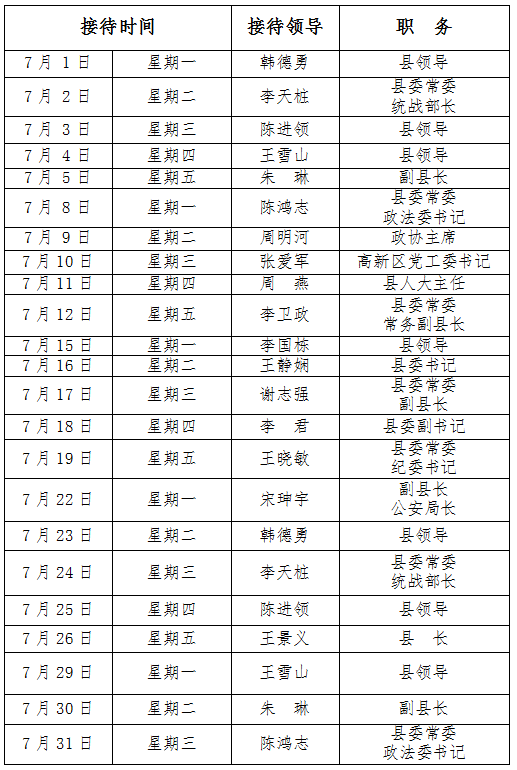 2024年7月份縣四大家領(lǐng)導(dǎo)接待群眾日程表