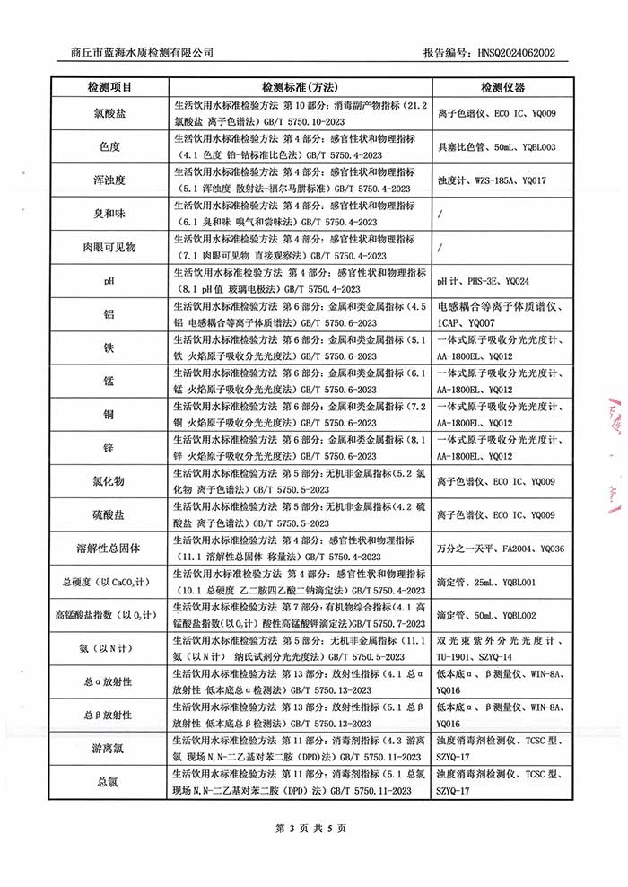 關(guān)于民權(quán)縣水務(wù)公司2024年6月水質(zhì)檢測報告的公示