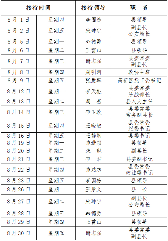 2024年8月份縣四大家領導接待群眾日程表