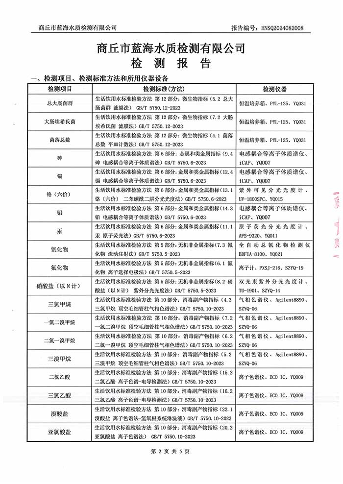 關(guān)于民權(quán)縣水務(wù)公司2024年8月水質(zhì)檢測(cè)報(bào)告的公示