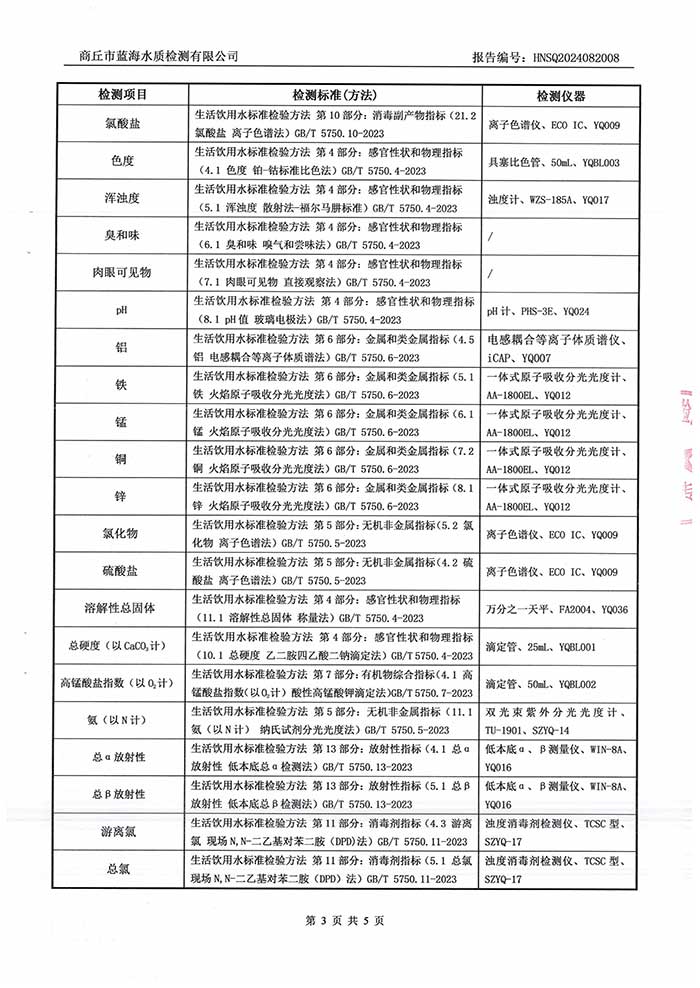 關(guān)于民權(quán)縣水務(wù)公司2024年8月水質(zhì)檢測(cè)報(bào)告的公示