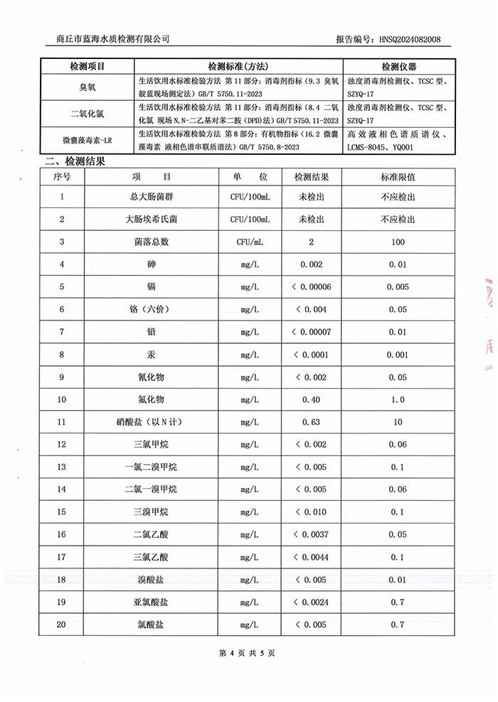 關(guān)于民權(quán)縣水務(wù)公司2024年8月水質(zhì)檢測(cè)報(bào)告的公示