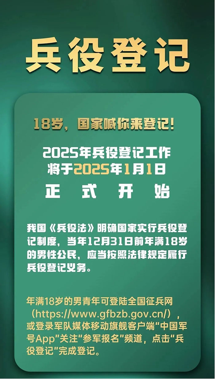 2025年1月1日全面開(kāi)始！民權(quán)縣適齡男性公民都要登記