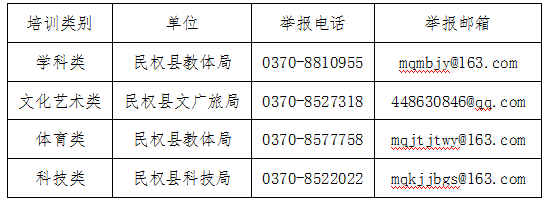 2025年寒假關(guān)于校外培訓(xùn) 致廣大家長的一封信